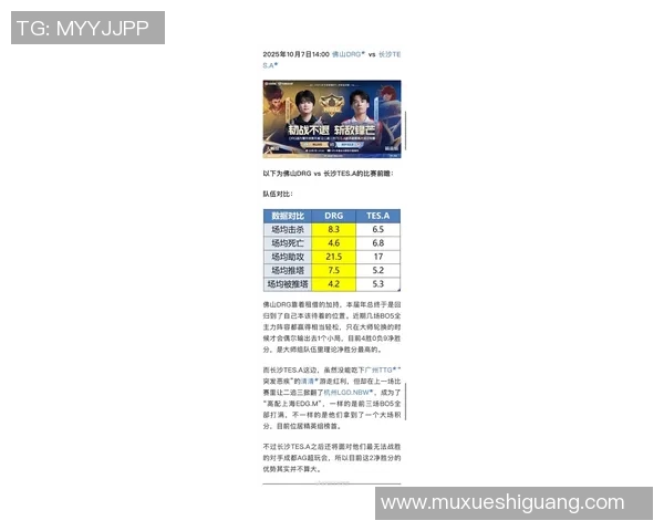 esports最新数据热议王者荣耀TES战术变革背后的深层原因与未来发展趋势分析