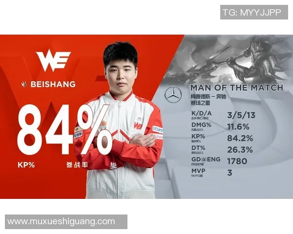 esports最新数据电竞实时数据分析展现WE战队灵活性与战术适应能力的深度研究